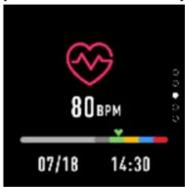 80 BPM 07/18 14:30