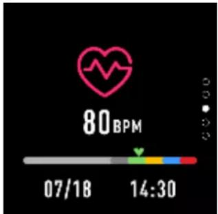 80 BPM 07/18 14:30