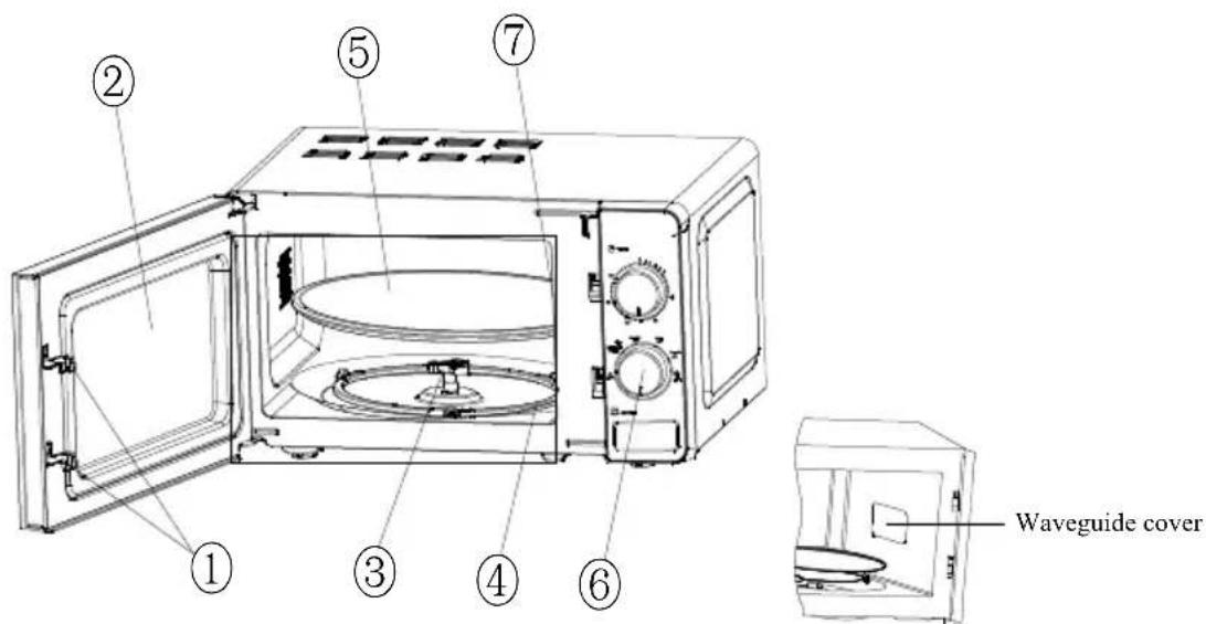 DENVER OM-2020 - ISTRUZIONI PRODOTTO - 1