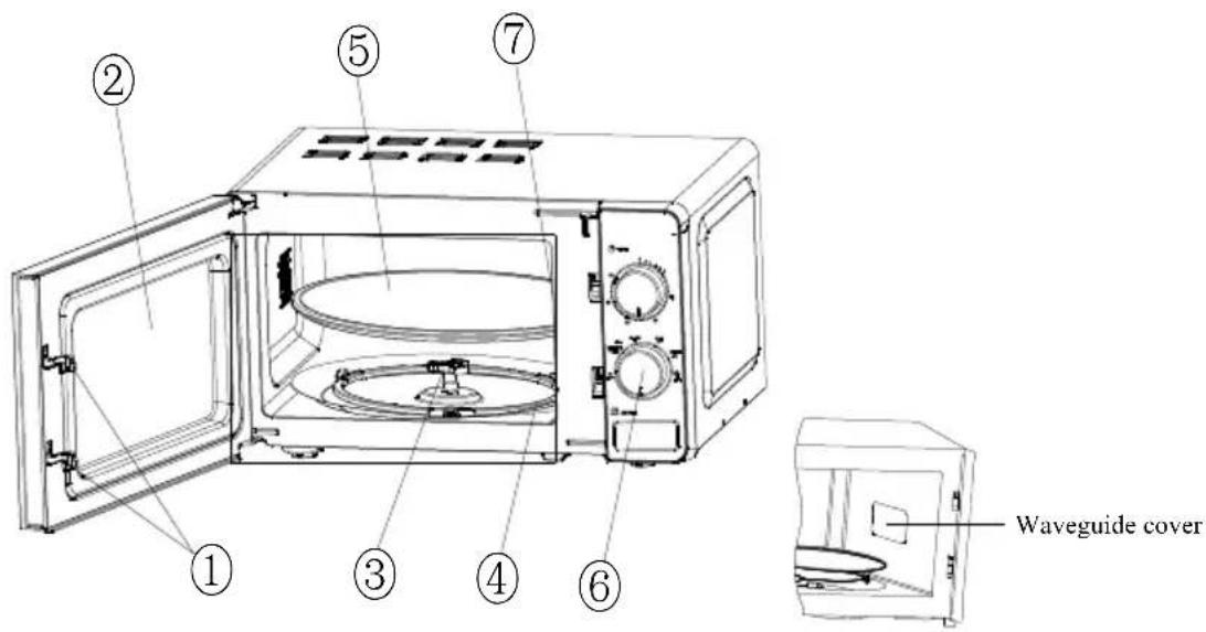 DENVER OM-2020 - INSTRUCTIONS CONCERNANT LE PRODUIT - 1