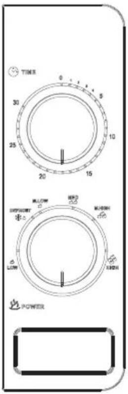 TIME 30 25 20 15 10 0 5 10 YELLOW RED MUSH DIFFRONT LOW HIGH POWER