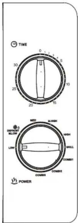 TIME 0 1 2 3 4 5 30 25 20 15 10 NED M.HIGH HIGH DIFFICIENT MALLOW LOW GRILL COMBIN1 COMBIN2 COMBIN3 COMBIN4 POWER