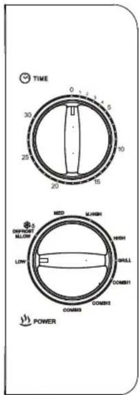 TIME 30 25 20 15 10 5 NED HIGH DIFFICUT ALLOW LOW HIGH DRILL COMB1 COMB2 COMB3 COMB4 POWER