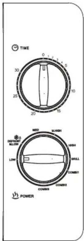 TIME 0 1 2 3 4 5 30 25 20 15 10 NED M.HIGH DIFFICENT MLOW HIGH LOW GRILL COMB1 COMB2 COMB3 POWER
