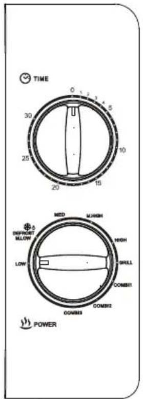 TIME 30 25 20 15 10 0 3 4 5 NED DIFFICENT MALLOW LOW MUSH HIGH GRILL COMBIN1 COMBIN2 COMBIN3 POWER