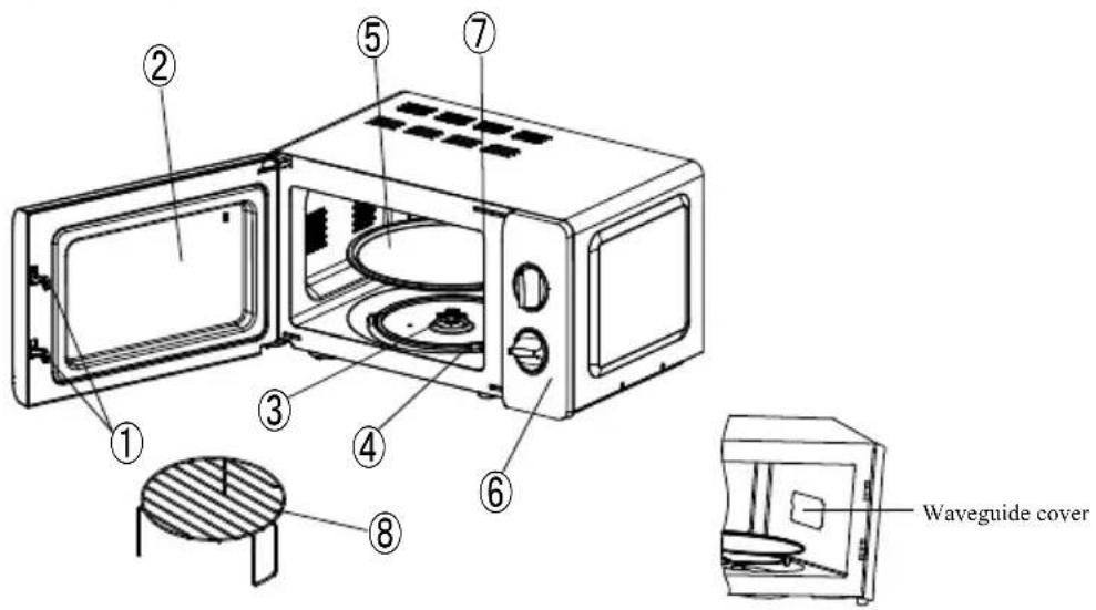DENVER OG-2030 - INSTRUCTIONS CONCERNANT LE PRODUIT - 1