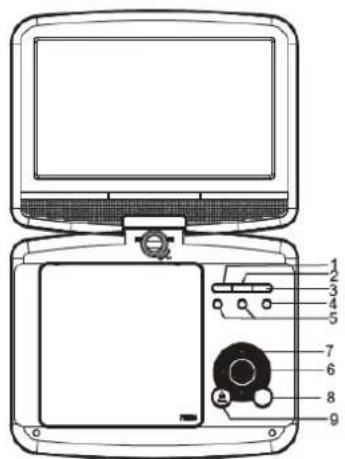 DENVER MT-980T2H - Identifisering av kontroller - 1