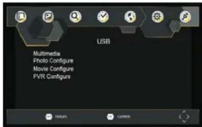 USB Multimedia Photo Configure Movie Configure PVR Configure