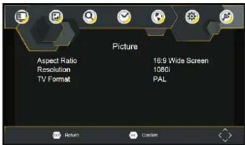 Picture Aspect Ratio Resolution TV Format 18:9 Wide Screen 1080i PAL Return Contain