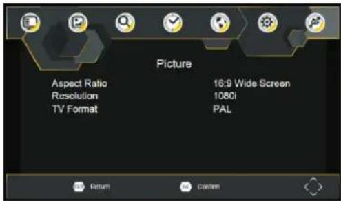 Picture Aspect Ratio Resolution TV Format 16:9 Wide Screen 1080i PAL Return Cancel