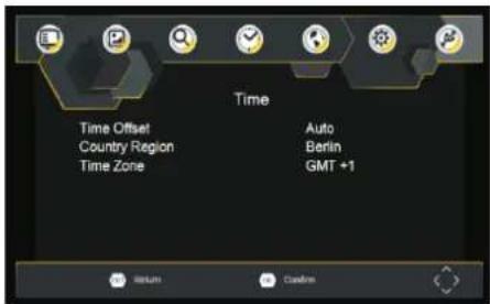 Time Time Offset Country Region Time Zone Auto Berlin GMT +1 Return Confirm