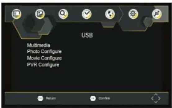 USB Multimedia Photo Configure Movie Configure PVR Configure Return Confless