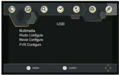 USB Multimedia Photo Configure Movie Configure PVR Configure