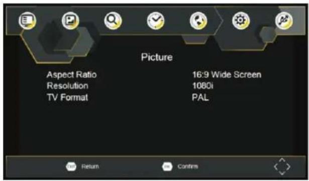 Picture Aspect Ratio Resolution TV Format 16:9 Wide Screen 1080i PAL Return Confirms