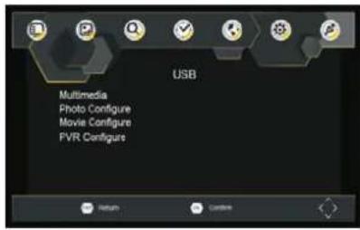 USB Multimedia Photo Configure Movie Configure FVR Configure