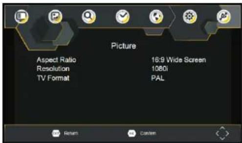 Picture Aspect Ratio Resolution TV Format 18:9 Wide Screen 1080i PAL Return Custom