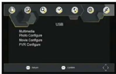 USB Multimedia Photo Configure Movie Configure PVR Configure