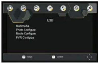 USB Multimedia Photo Configure Movie Configure FVR Configure