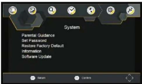 System Parental Guidance Set Password Restore Factory Default Information Software Update