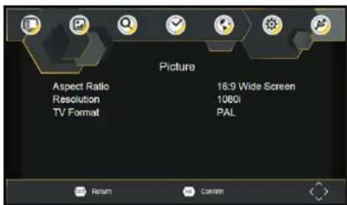 Picture Aspect Ratio Resolution TV Format 16:9 Wide Screen 1080i PAL Return Contain