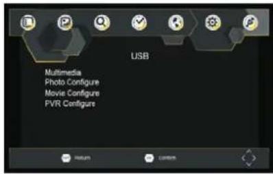USB Multimedia Photo Configure Movie Configure PVR Configure