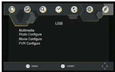 USB Multimedia Photo Configure Movie Configure PVR Configure
