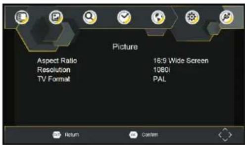 Picture Aspect Ratio Resolution TV Format 16:9 Wide Screen 1080i PAL Return Content