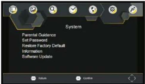 System Parental Guidance Set Password Restore Factory Default Information Software Update