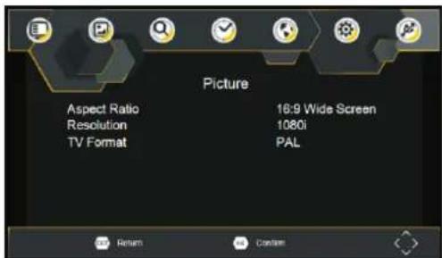 Picture Aspect Ratio Resolution TV Format 18:9 Wide Screen 1080i PAL Return Custom