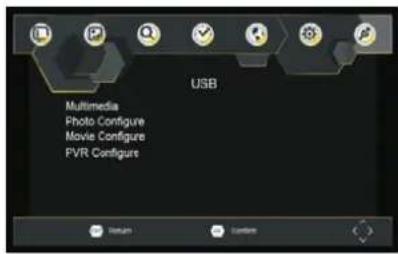 USB Multimedia Photo Configure Movie Configure PVR Configure