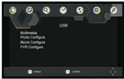 USB Multimedia Photo Configure Movie Configure FVR Configure