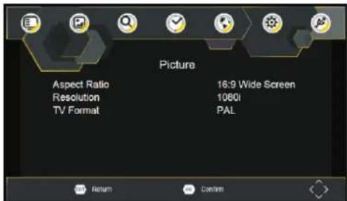 Picture Aspect Ratio Resolution TV Format 18:9 Wide Screen 1080i PAL Return Confirm
