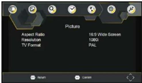 Picture Aspect Ratio Resolution TV Format 16:9 Wide Screen 1080i PAL Return Contain
