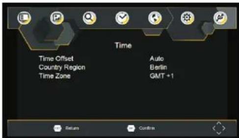 Time Time Offset Country Region Time Zone Auto Berlin GMT +1 Return Confins
