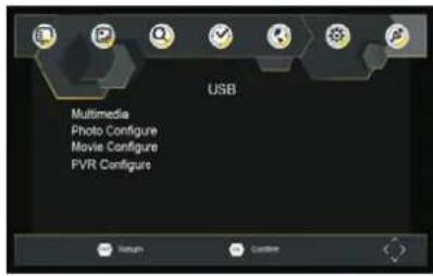 USB Multimedia Photo Configure Movie Configure PVR Configure