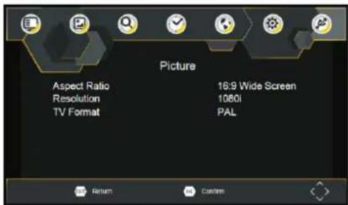 Picture Aspect Ratio Resolution TV Format 16:9 Wide Screen 1080i PAL Return Custom