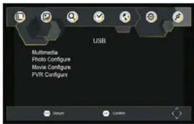 USB Multimedia Photo Configure Movie Configure PVR Configure