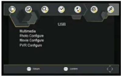 USB Multimedia Photo Configure Movie Configure PVR Configure