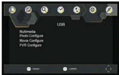 USB Multimedia Photo Configure Movie Configure PVR Configure