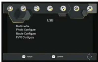 USB Multimedia Photo Configure Movie Configure PVR Configure