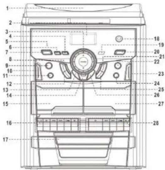 DENVER MRP-161 - POSIZIONE DEI COMANDI - 1