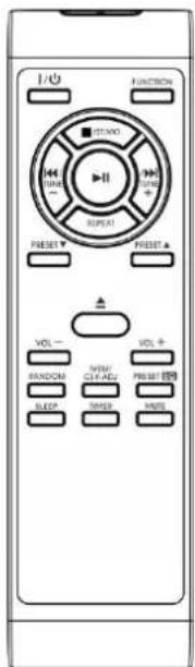 I/O FUNCTION STAND TIME RESET Preset RESET VOL - RANDOM SLEEP TIME VOL + SHIFT RESET RAMP TIME MOUT