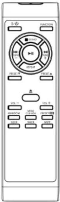 FUNCTION SYNC POWER RESET VOL- VOL+ MIME CUE-ADU RESET SLEEP TIME MODE