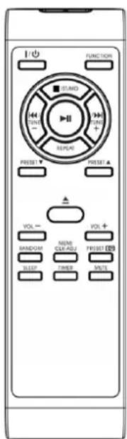 FUNCTION STAND OPEN PRESENT PRESORT PRESORT VOL- RANDOM CURR ADJ SLEEP TIMER MUTE