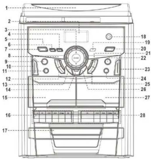 DENVER MRP-161 - SITUACIÓN DE LOS CONTROLES - 1