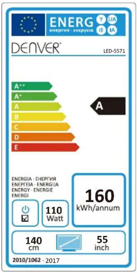 DENVER LED-5571 - DENVER® - 4