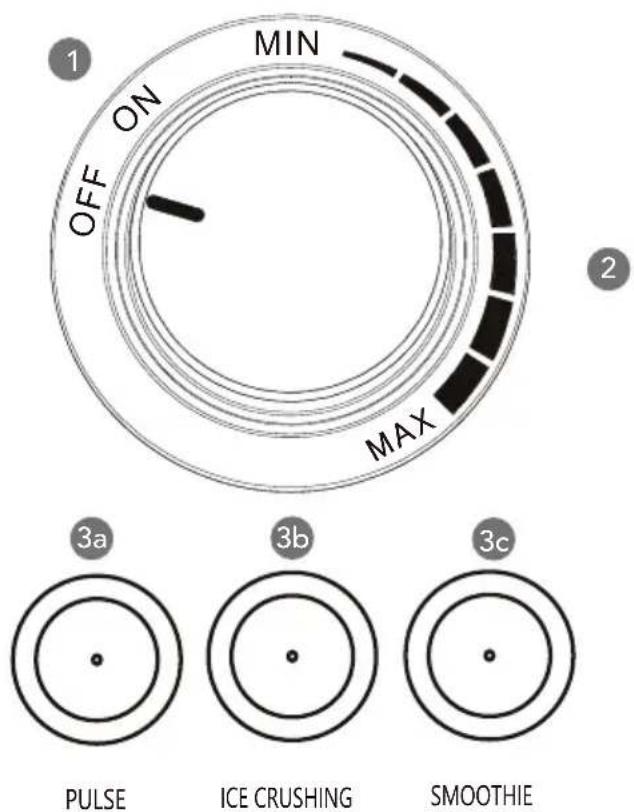 WILFA Smooth BL-1000S - Kontrolpanel - 1