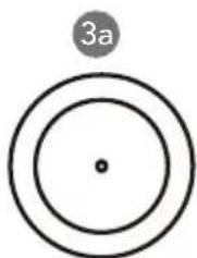 3a