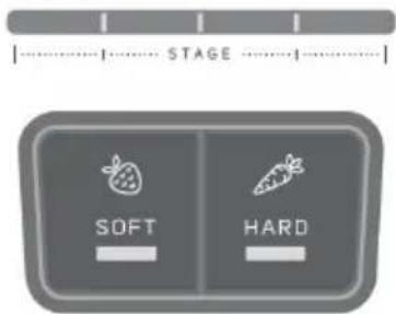 STAGE SOFT HARD