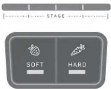 STAGE SOFT HARD